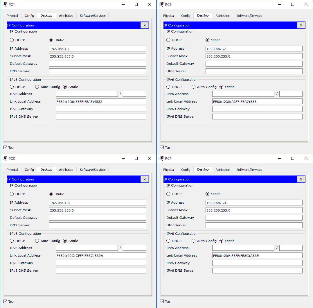The hosts' IP configuration