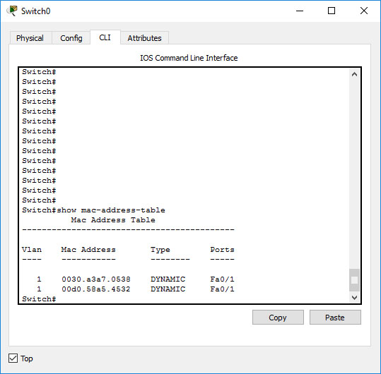 There are new entries in the table