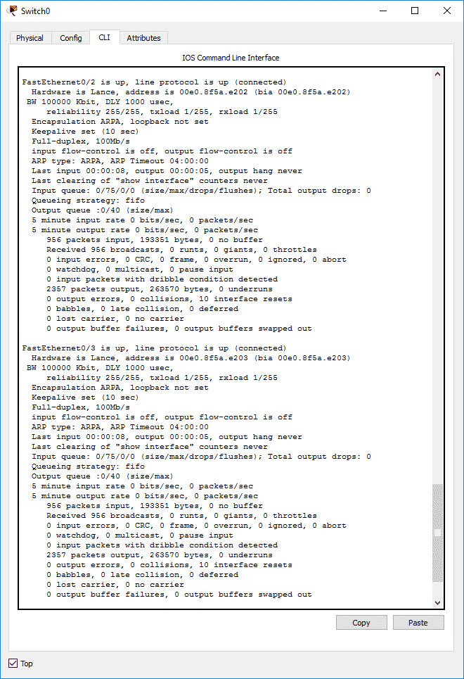 Both ports are working in full-duplex mode